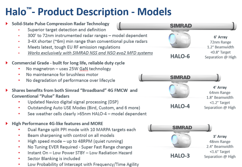 HALO_GALLERY_1